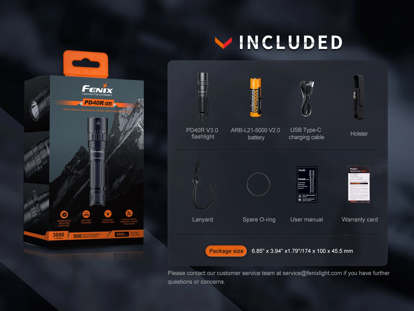 Products